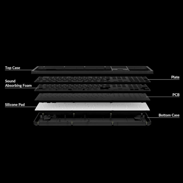 Keychron V6 100% Barebone RGB Wired Keyboard – Frosted Black