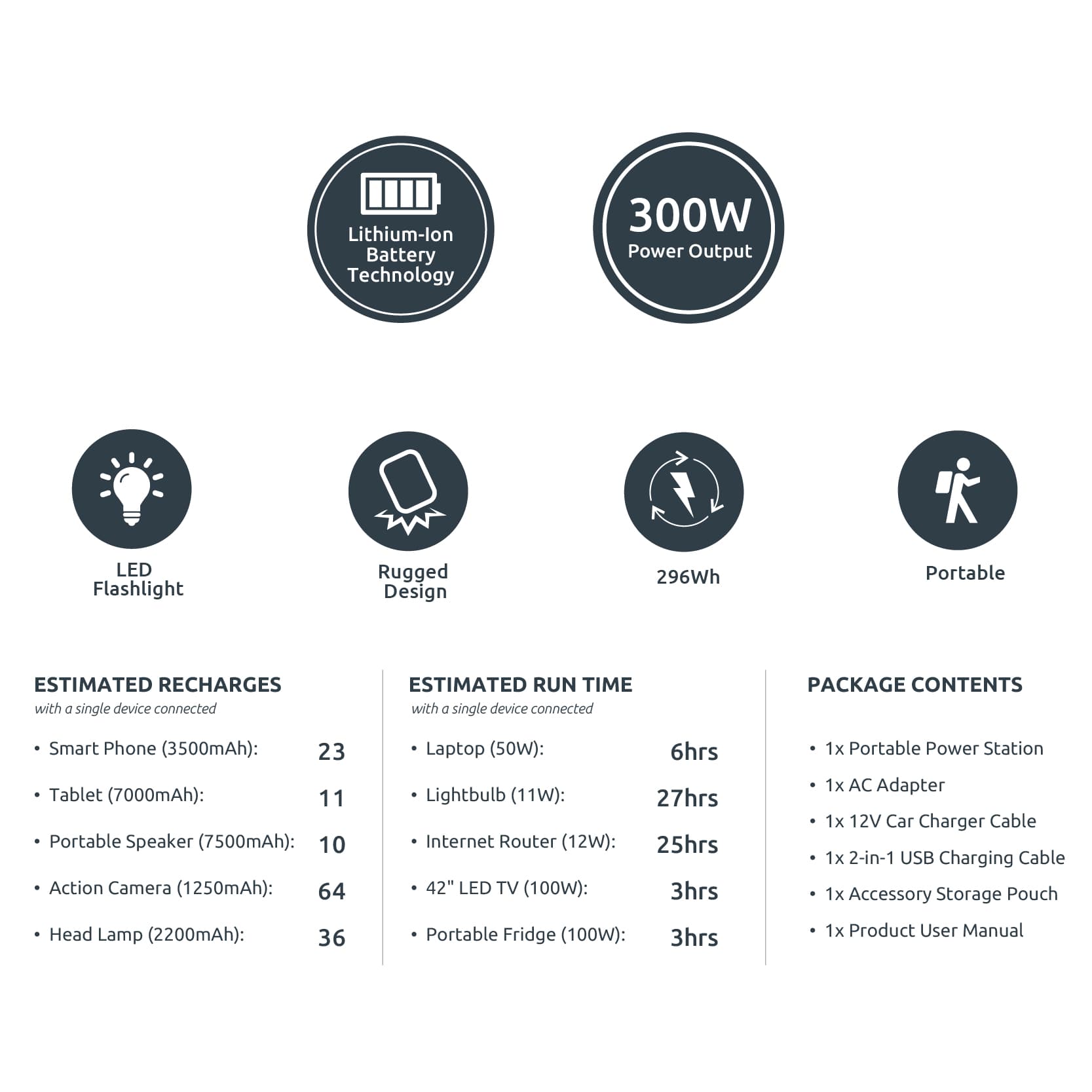 GIZZU 296Wh Portable Power Station 1 x 3 Prong SA Plug Point - view 4