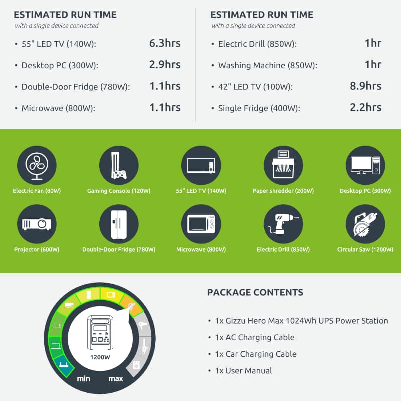 GIZZU HERO MAX 1024WH/1000W UPS Power Station - view 4