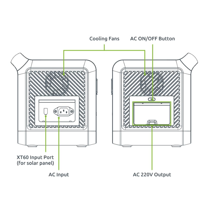 Gizzu Hero Core 512Wh UPSPower Station - view 7
