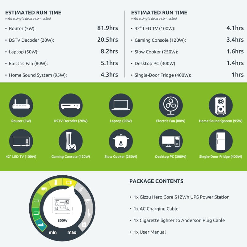 Gizzu Hero Core 512Wh UPSPower Station - view 8