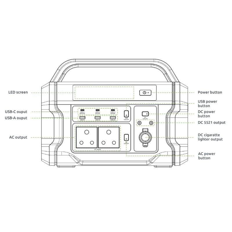 Gizzu Challenger PRO 1120Wh UPS Power Station - view 4