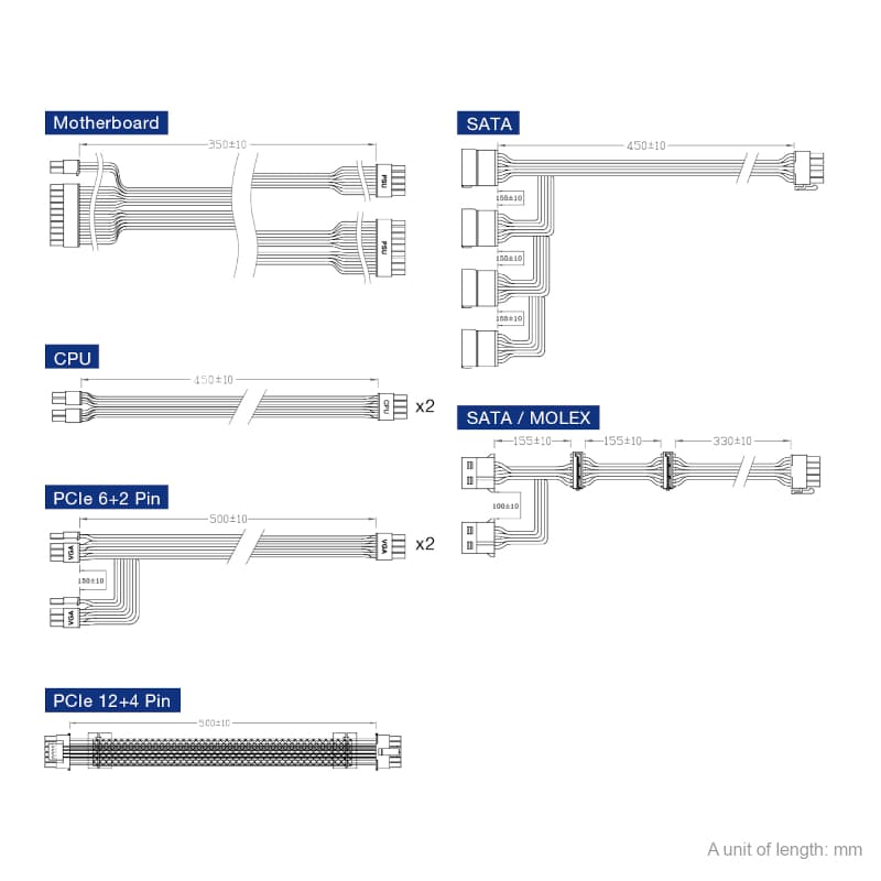 FSP Dagger Pro ATX3.0 (PCIe 5.0) 750w Fully Modular PSU - view 6
