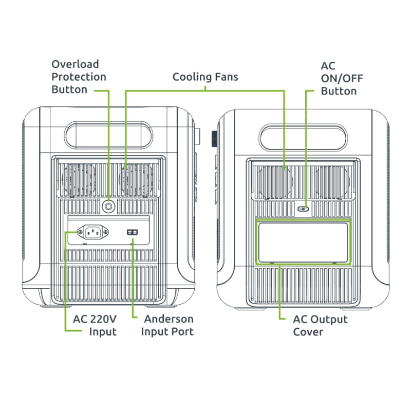 Gizzu Hero Pro 2048Wh UPS Power Station - view 7