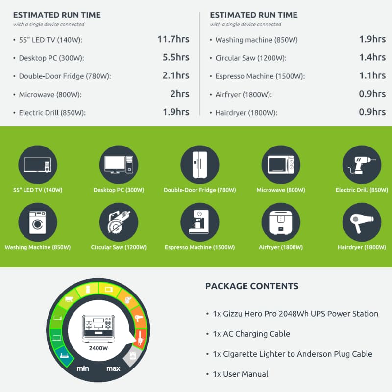 Gizzu Hero Pro 2048Wh UPS Power Station - view 8