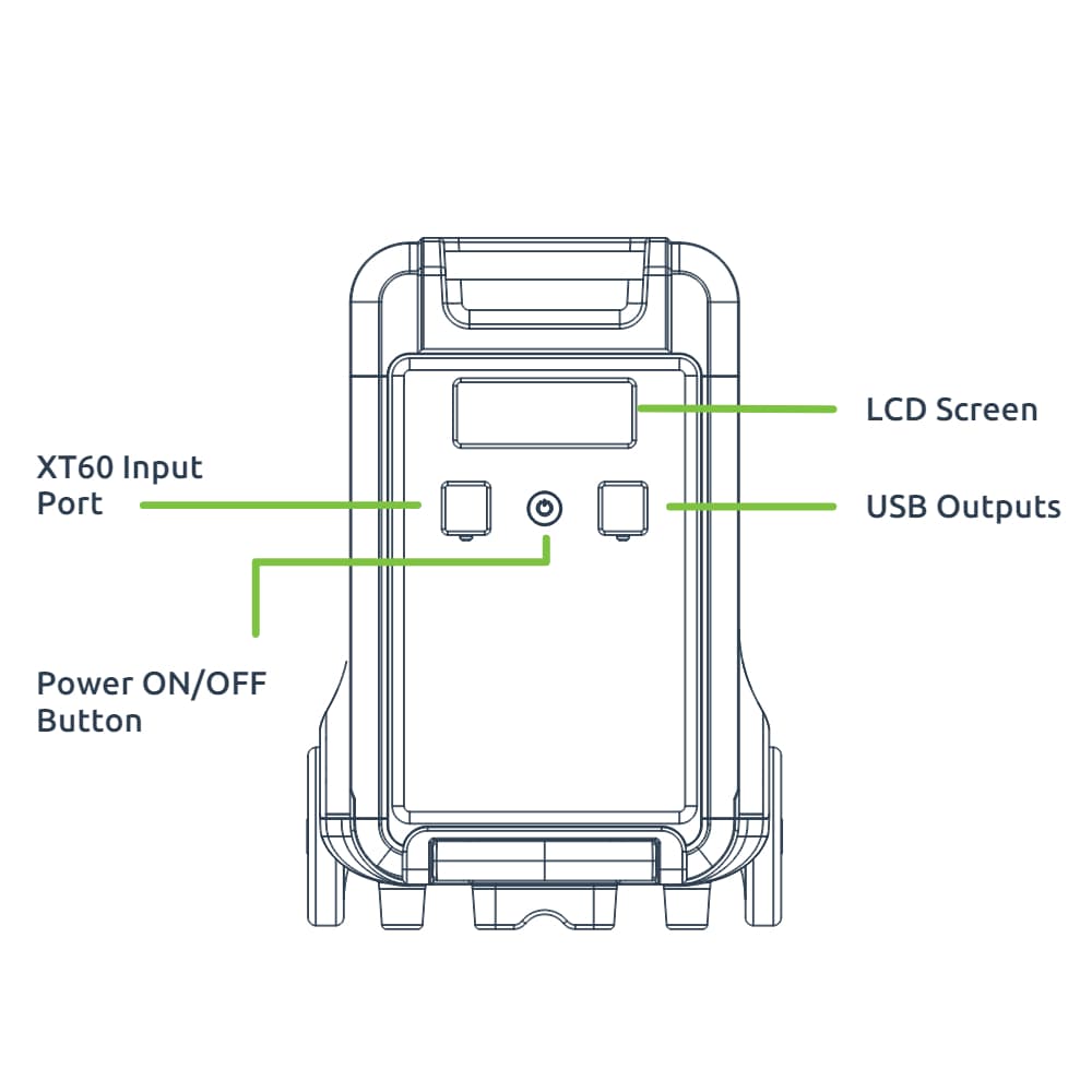 Gizzu Hero Ultra Plus 3840Wh Extra Battery - view 4
