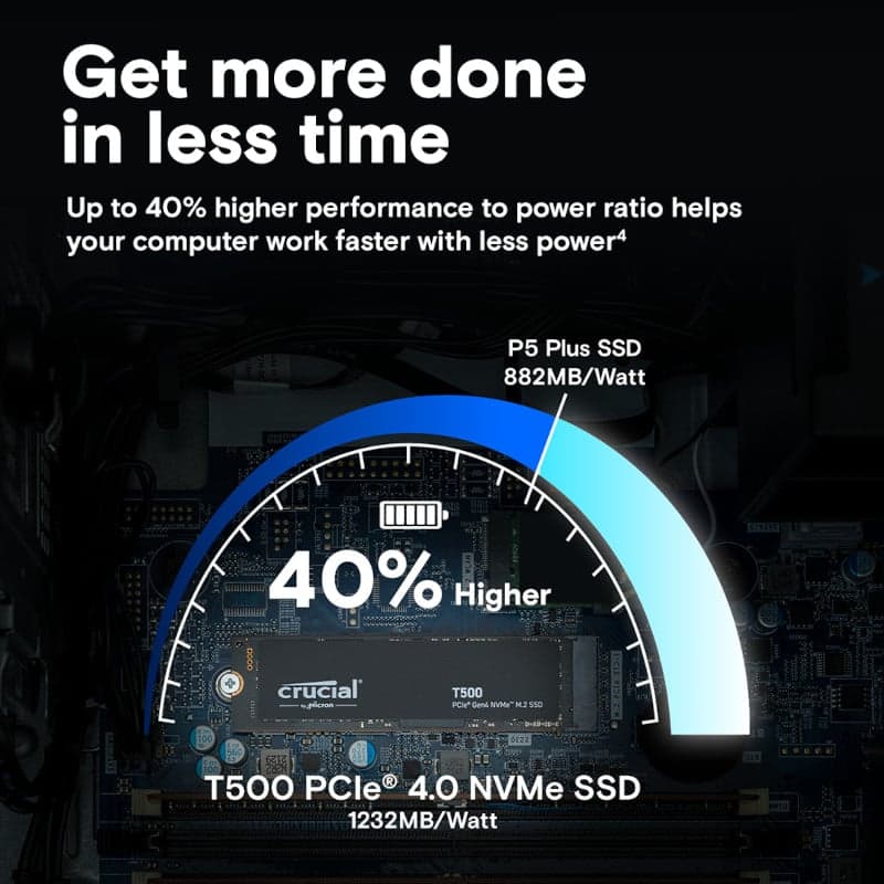 Crucial T500 4TB M.2 NVMe Gen4 NAND SSD - view 6