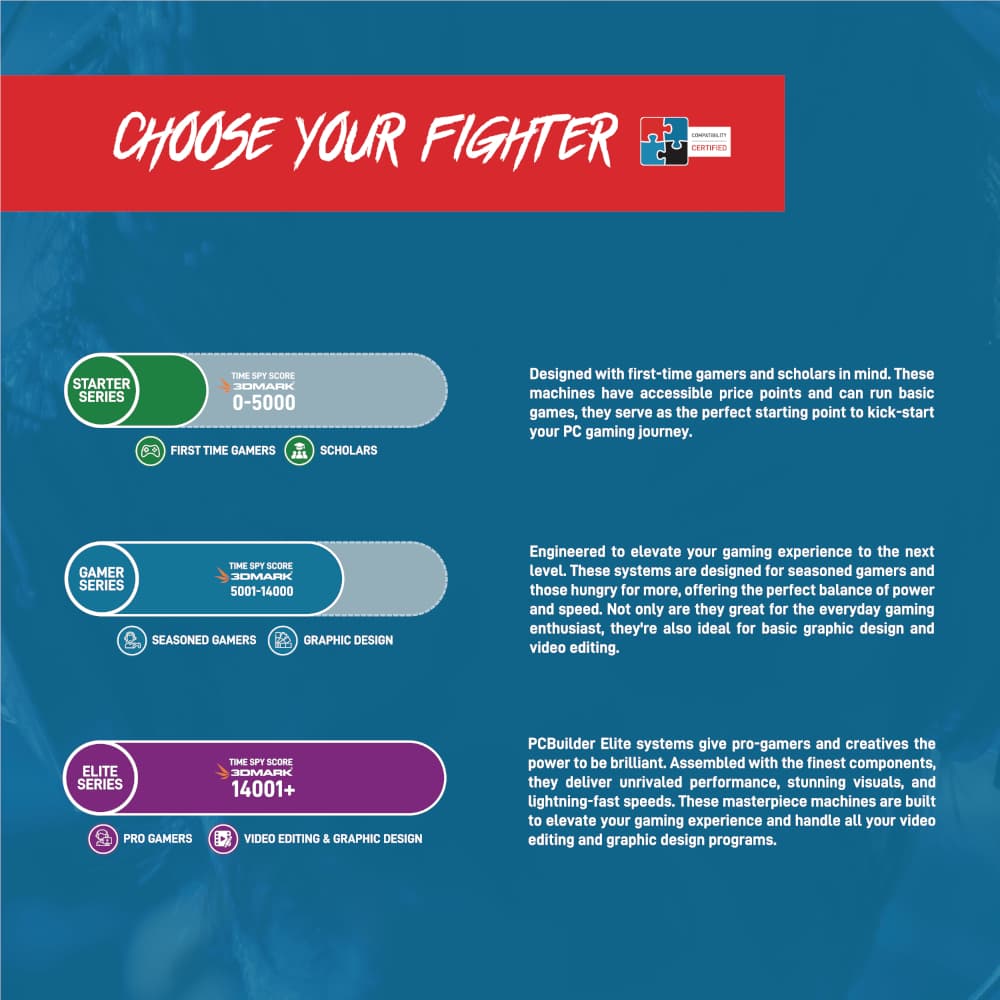 PCBuilder Ryzen 5 5500 SCOUT Windows 11 Gaming PC - view 3