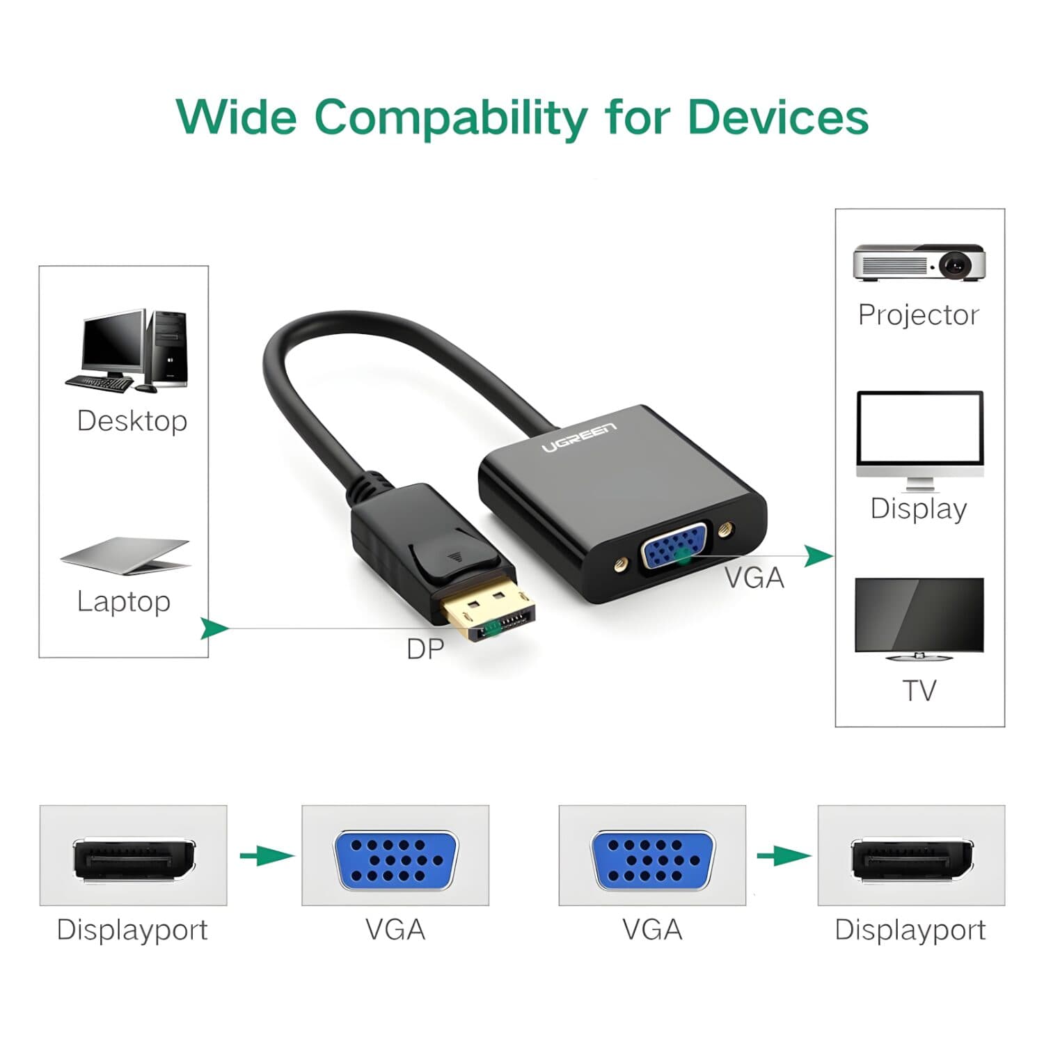 UGREEN DisplayPort Male to VGA Female Converter - view 5