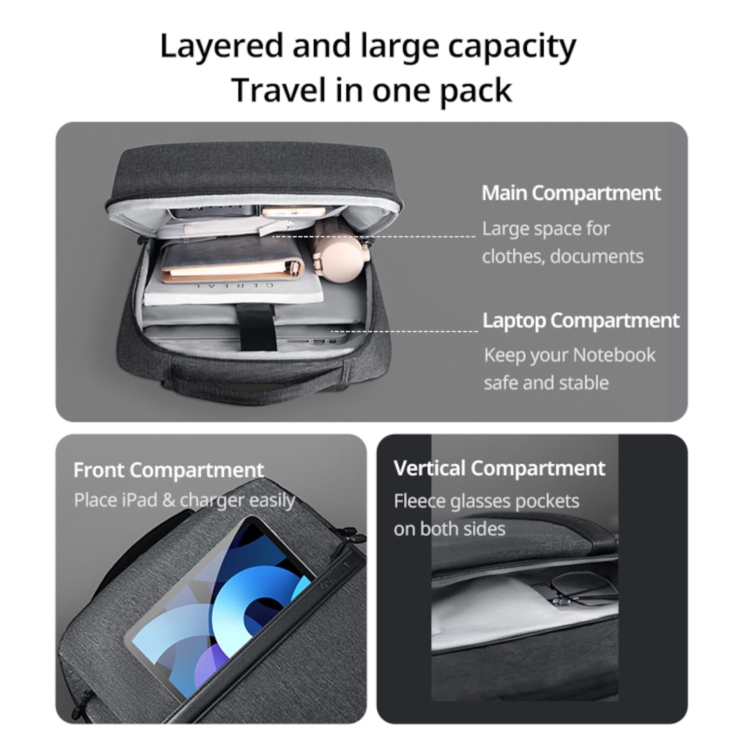 UGREEN Laptop Backpack B02 (Up to 15.6", Waterproof, YKK Zips, Wear-Resistant) - view 5