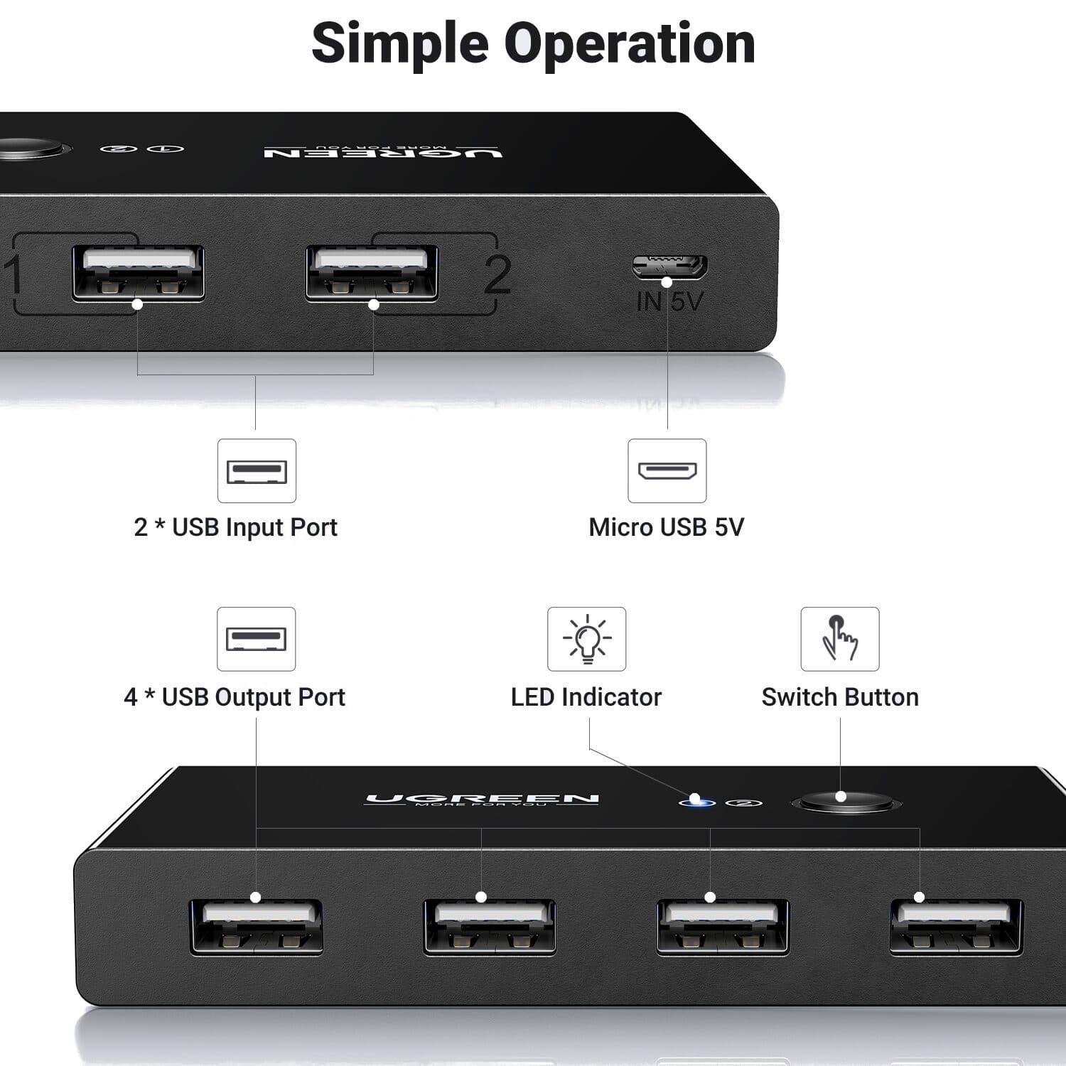 UGREEN USB 2.0 4-Port Switch Box, with 1.5m USB Cables - view 3