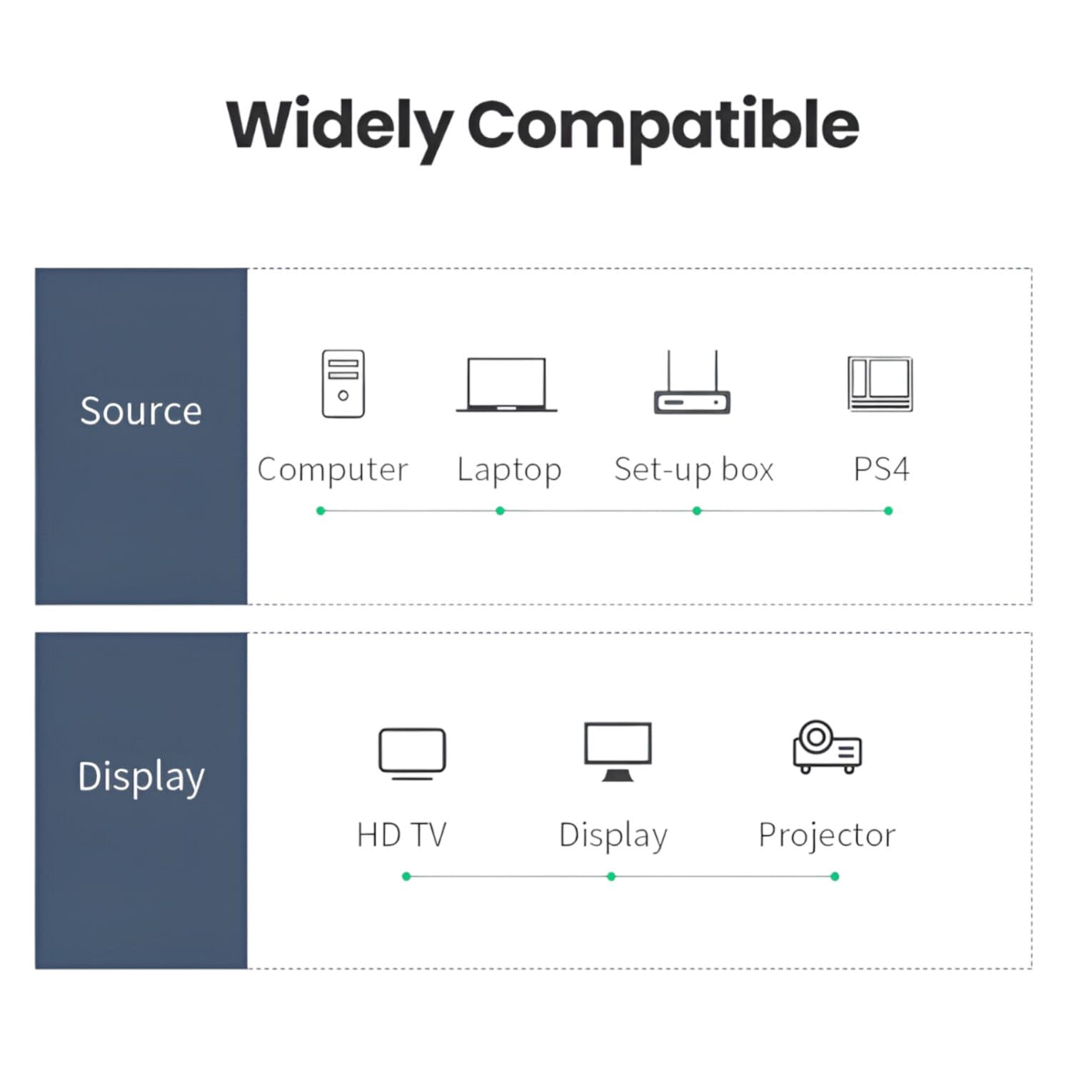 UGREEN HD101-10129 HDMI 4K Cable Male to Male 2m - Black - view 4