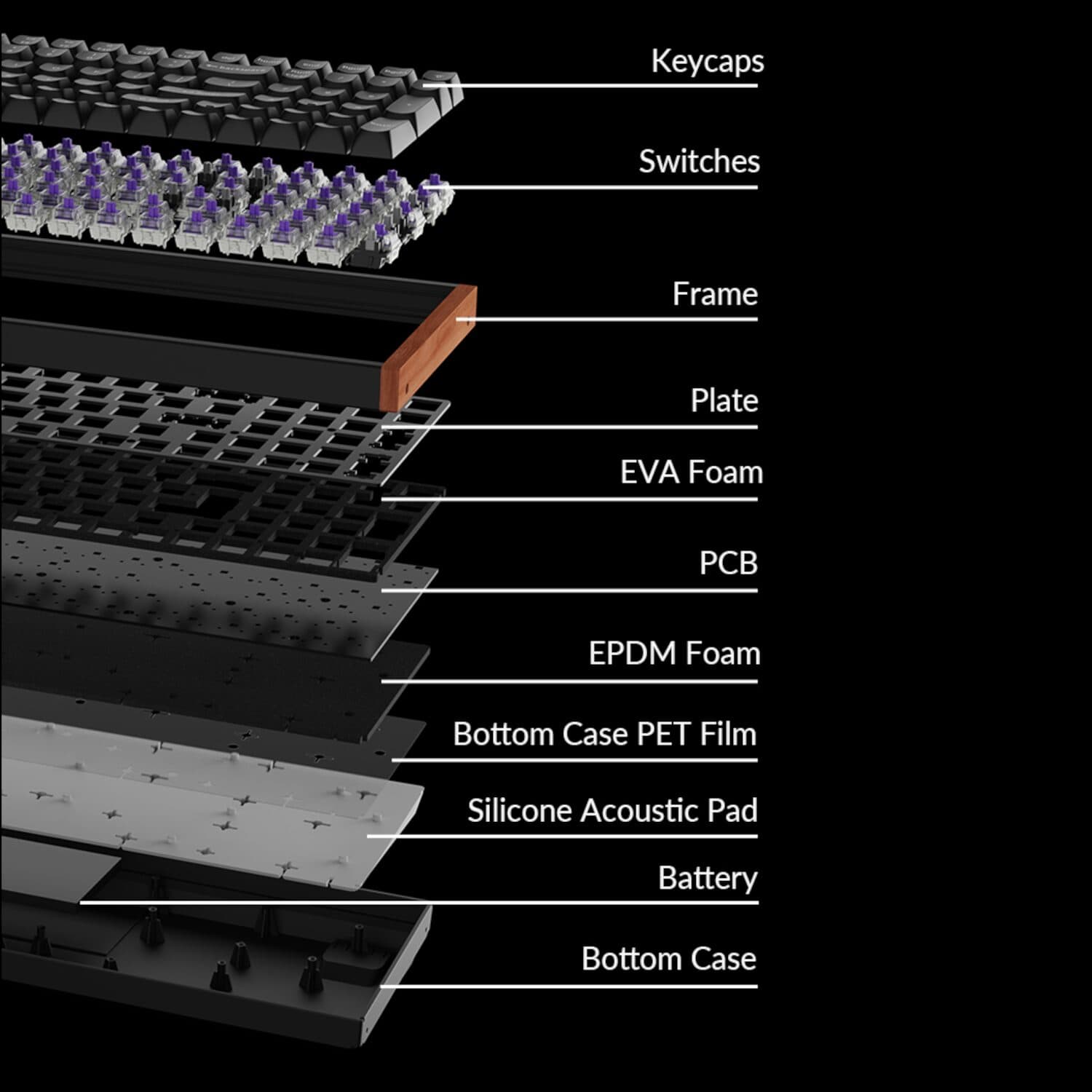 Keychron K4 HE Wireless Magnetic Switch Mechanical Keyboard (96% Layout, Gateron Hall Effect Switches) - view 5