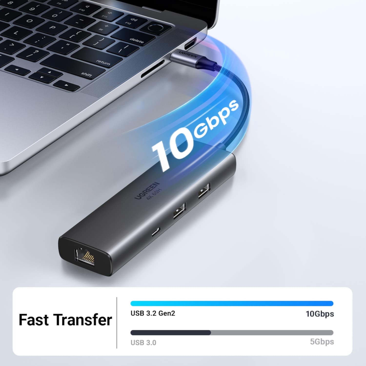 UGREEN CM512 6-in-1 USB Type-C Docking Station - view 3