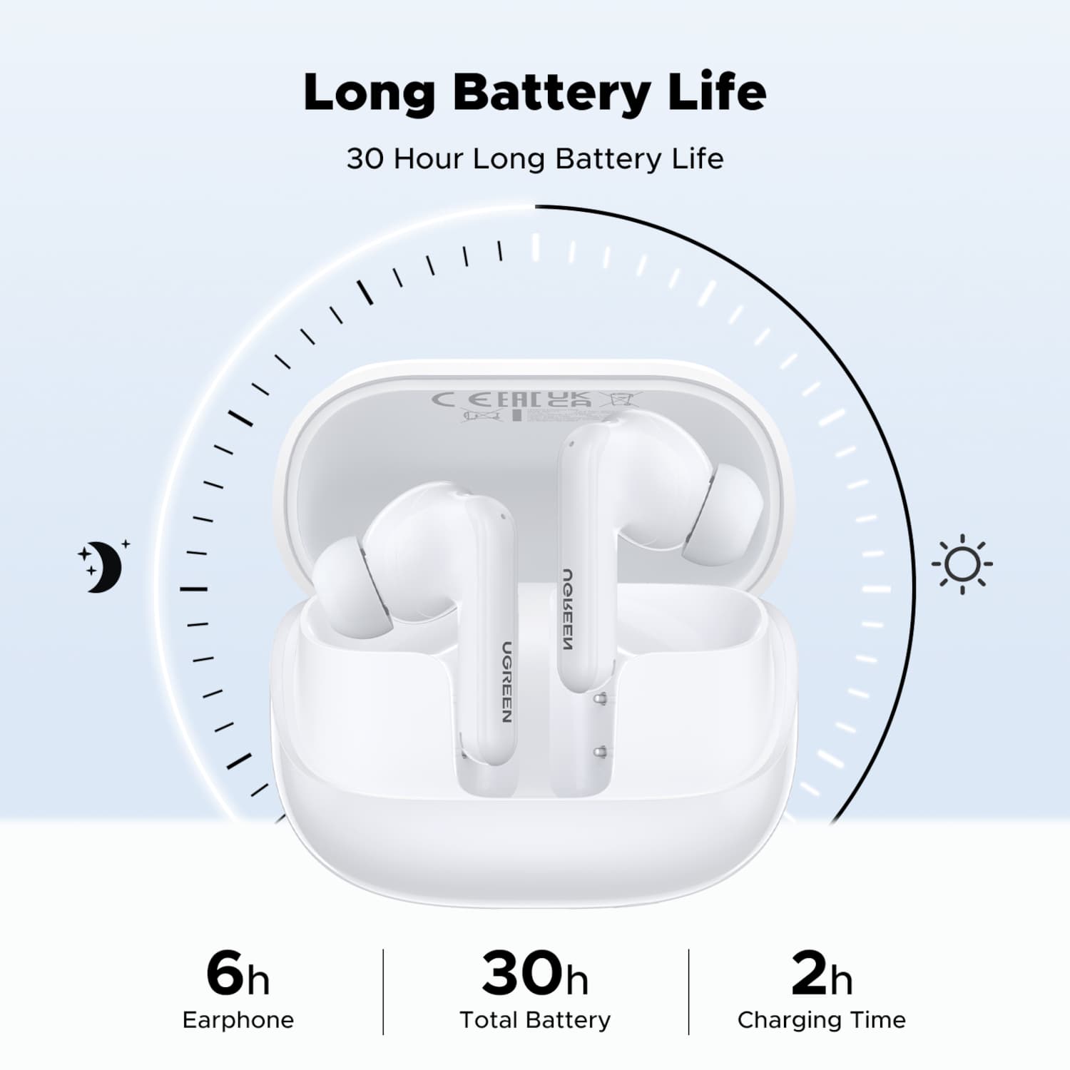 UGREEN EchoBuds Magic Wireless (In-Ear Earphones)–White - view 5