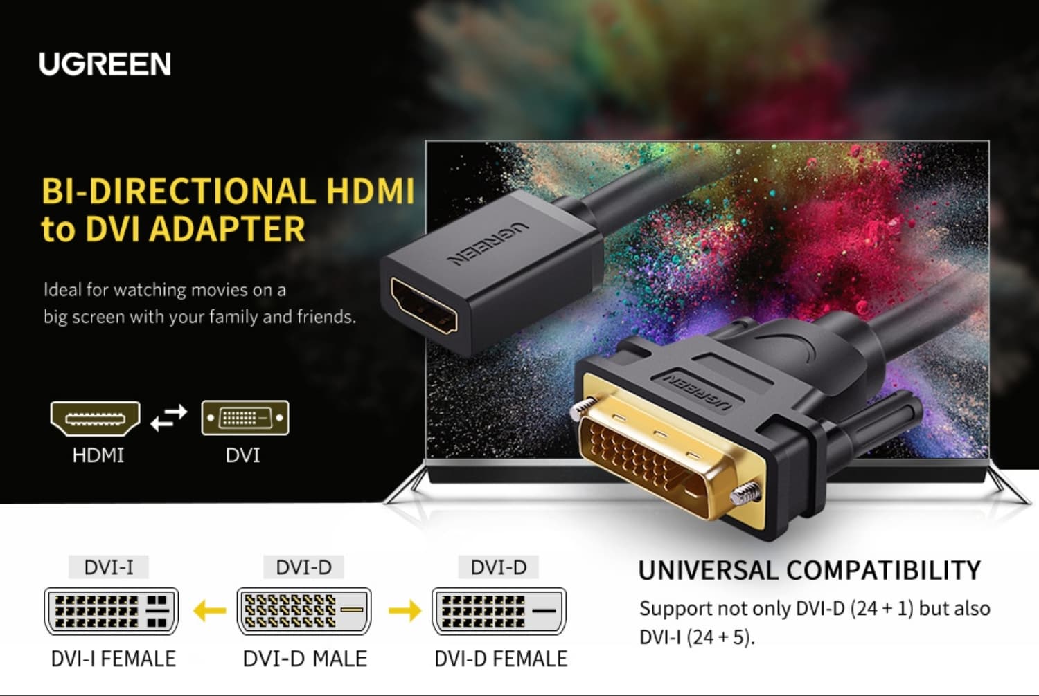 UGREEN DVI to HDMI Cable Adapter 15cm | Male to Female | 1080p Full HD – Black - view 4
