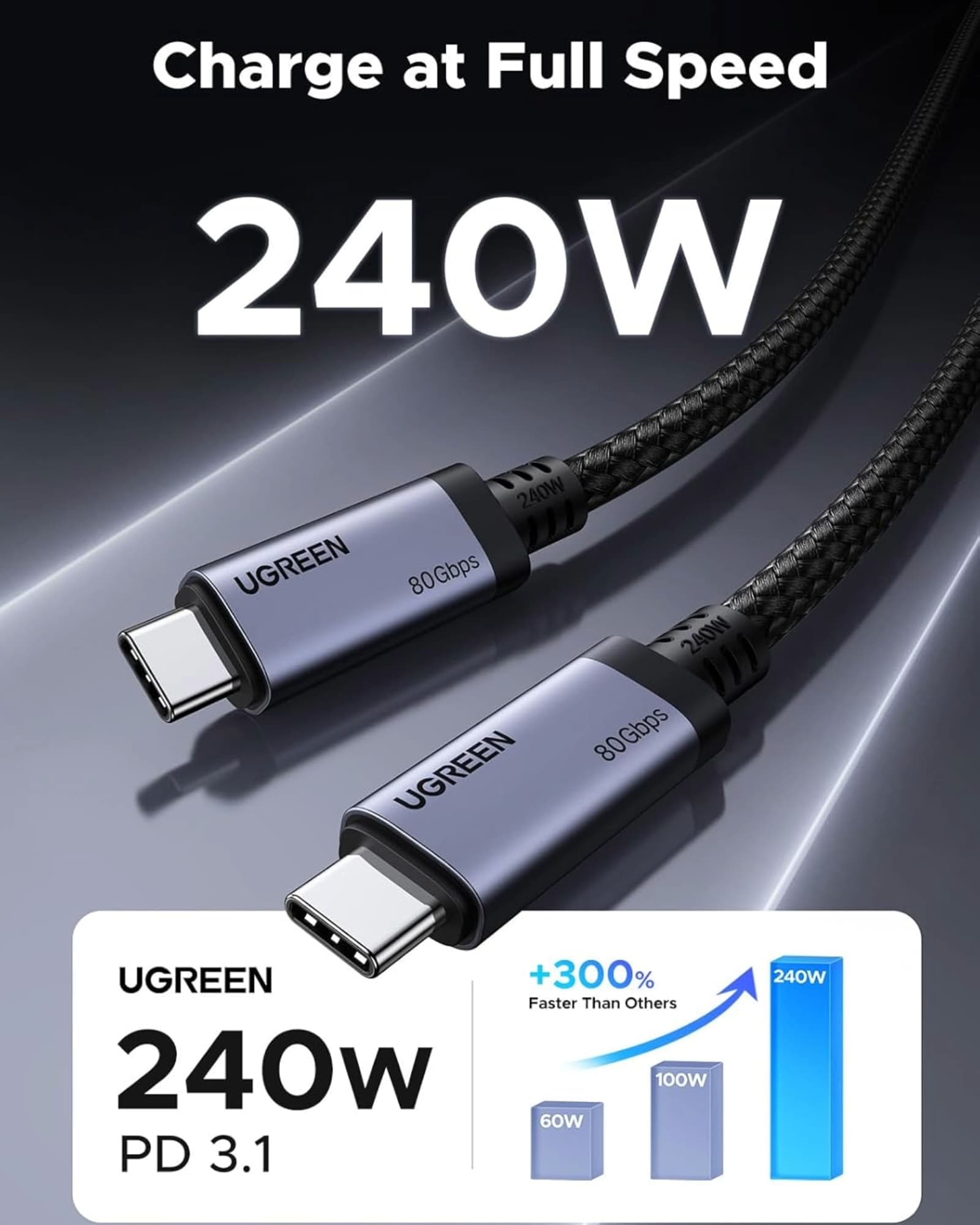 UGREEN USB4 Gen4 240W USB-C to USB-C Cable (Black) - view 3