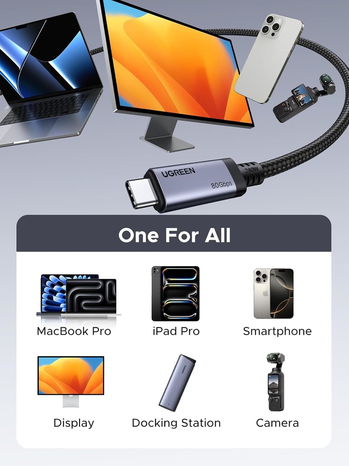 UGREEN USB4 Gen4 240W USB-C to USB-C Cable (Black) - view 5