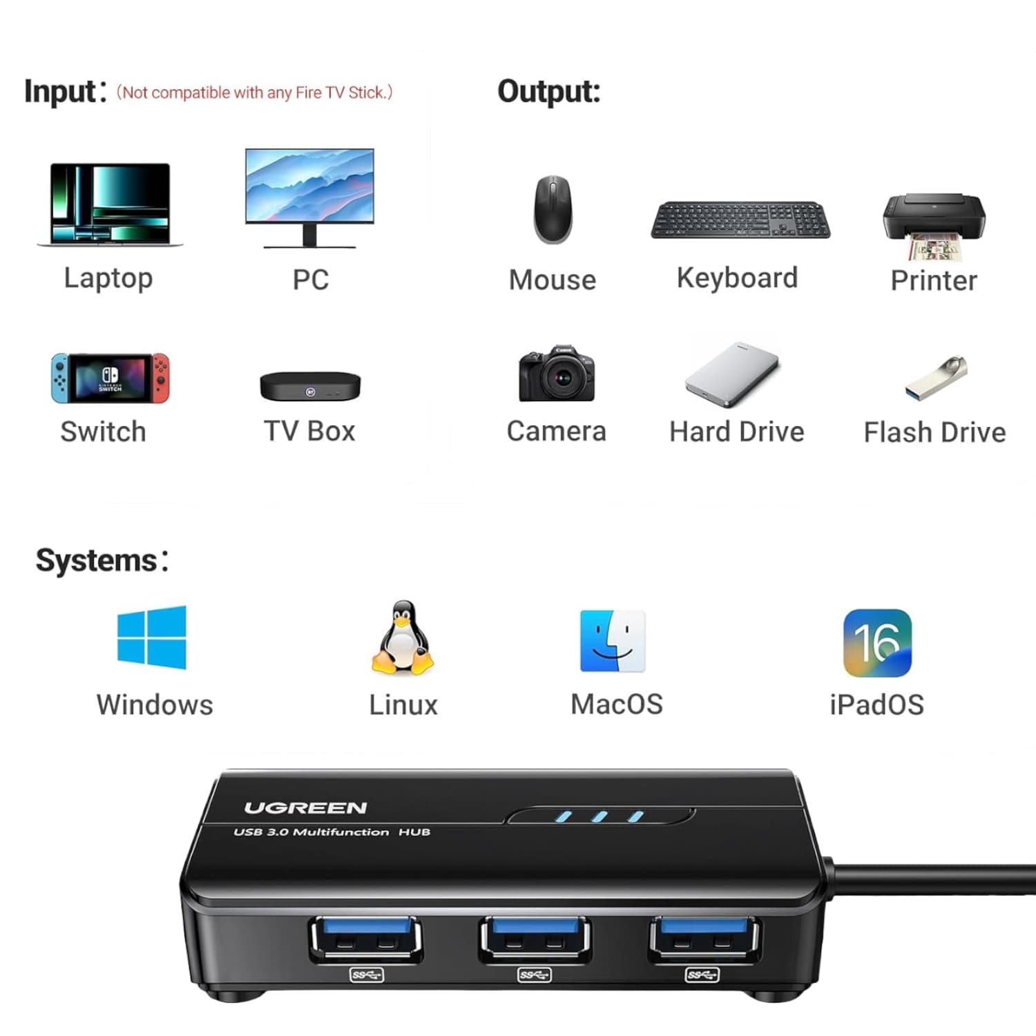 UGREEN USB Type-A Male to Ethernet Adapter with 3-Port USB Hub – Black - view 5
