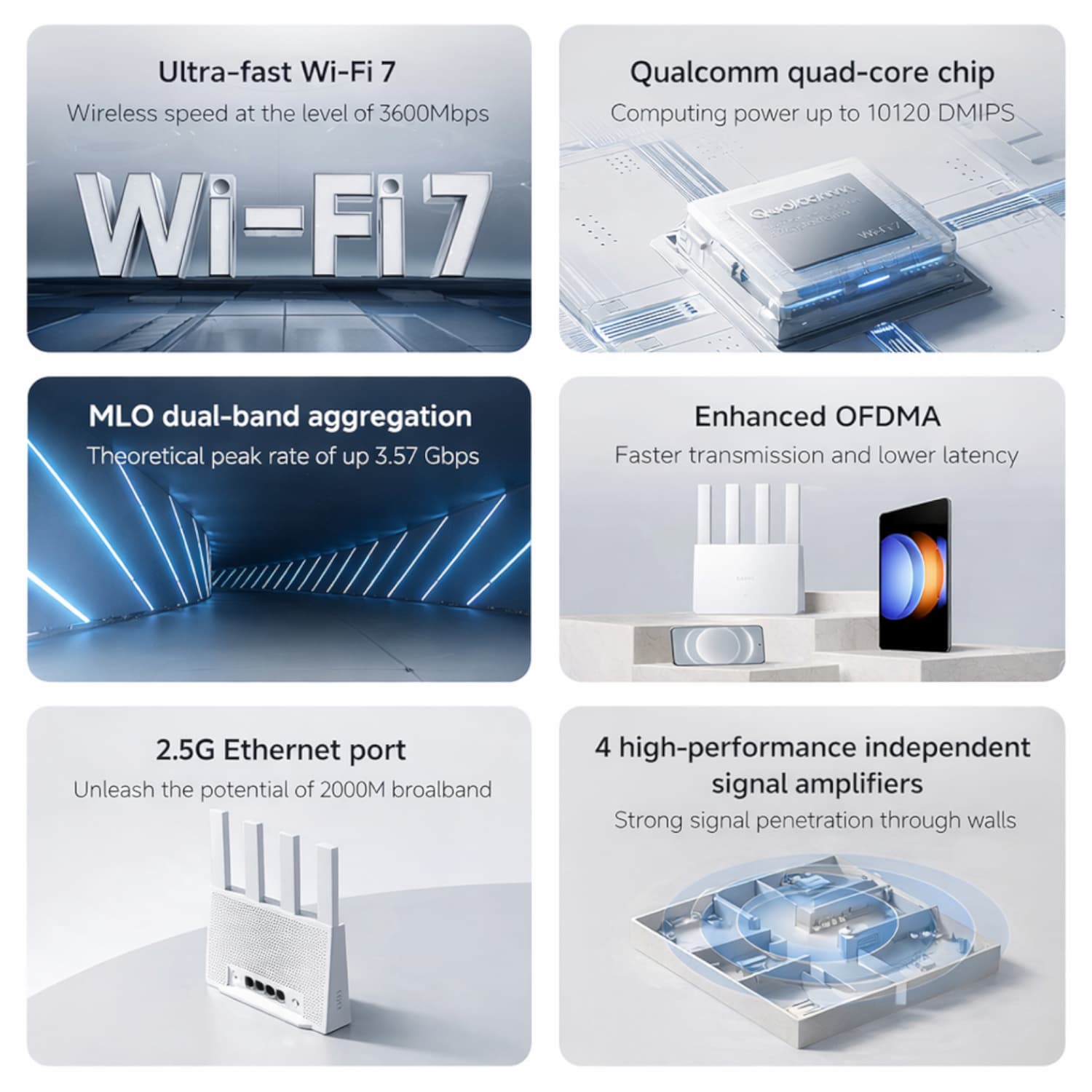Xiaomi BE3600 Wireless Dual-Band Wi-Fi 7 Router with 2.5Gb Ethernet – White - view 3